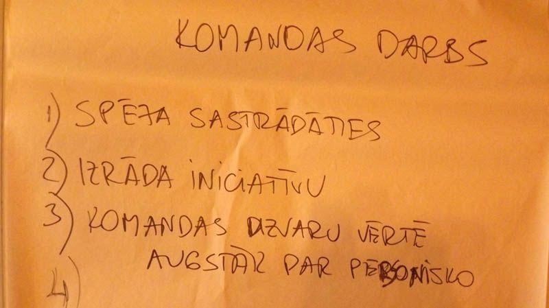 „Eversheds Bitāns” juridiskā personāla komandas sadarbības un vērtību treniņš